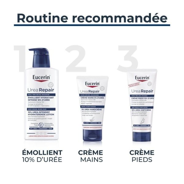 UreaRepair Émollient Hydratant Intense 10% d'Urée - 250 ml