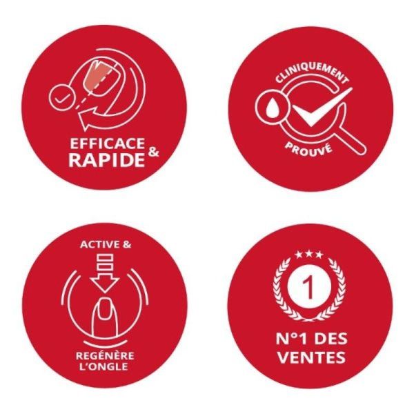 Sport Sérum Fortifiant Réparateur Ongles Noirs - 8ml