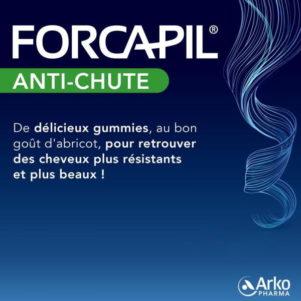 Forcapil Gummies Anti-Chute