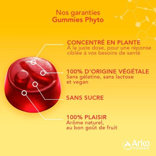 Gummies Phyto Cranberry - Anti gaspillage