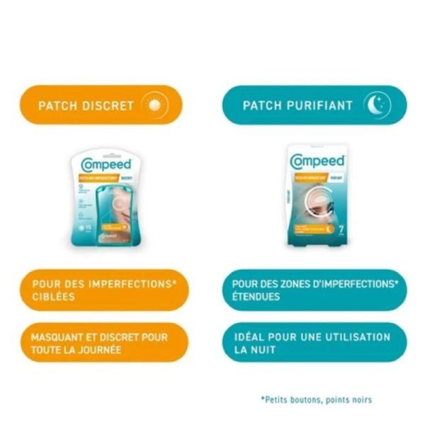 Patch Purifiant Anti-Imperfections Nuit - 7 patchs