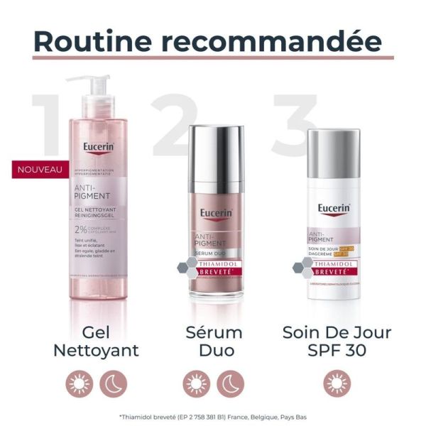 Anti-Pigment Sérum Duo