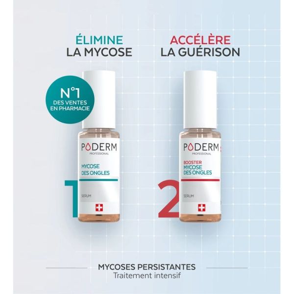 Duo express - Mycose des ongles