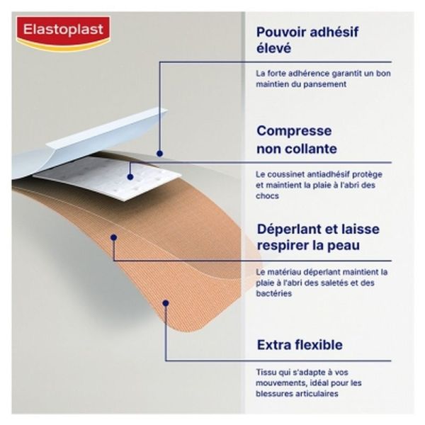 Pansements Universel Flexible - 10 bandes de 10x6cm