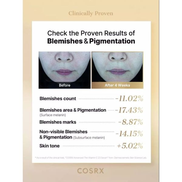 Advanced The Vitamin C 23 Serum - 20 ml
