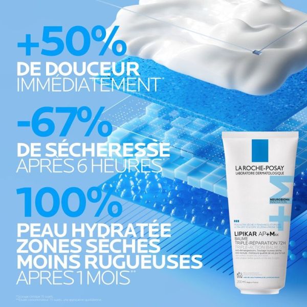 -Lipikar Baume AP+MAX - 200 ml