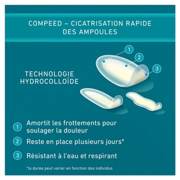 Ampoules Assortiment 5 Pansements - 5 unités