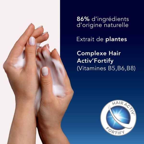 Forcapil® Shampoing Anti-Chute