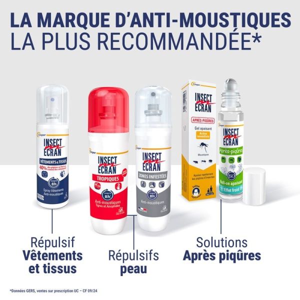 Brume Zones Infestées Anti-Moustiques - 100 ml