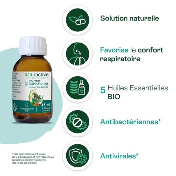 Immunité & ORL Gouttes respiratoires - 45 ml