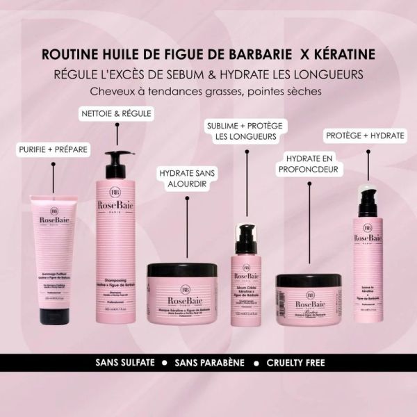 Huile leave in Figue de Barbarie - 200 ml