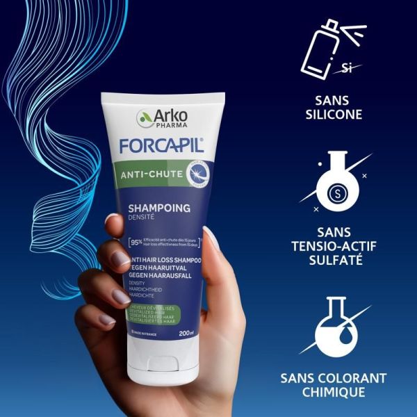 Forcapil® Shampoing Anti-Chute