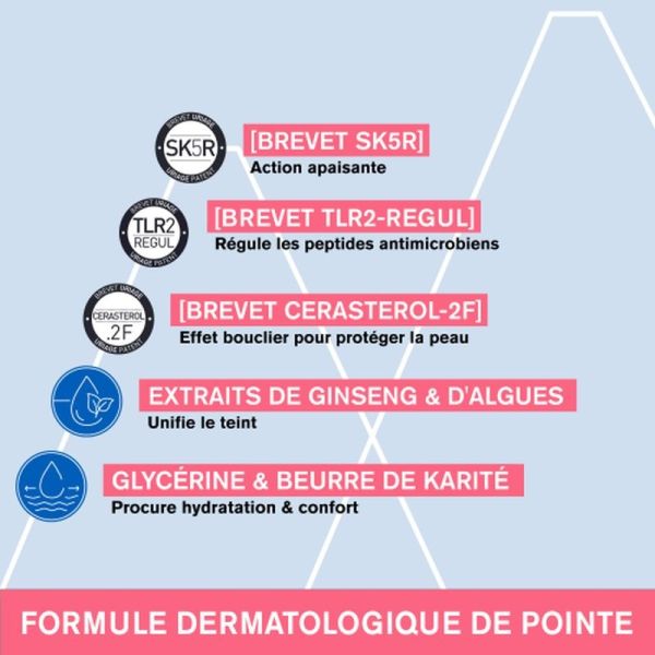 Rougeurs, rosacée Soin Anti-Rougeurs - 40mL