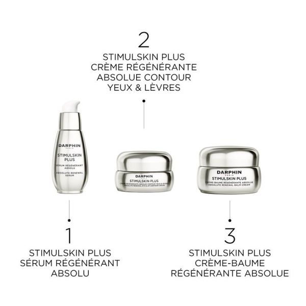 Stimulskin Plus Crème-Baume Régénérante Absolue - 50 ml