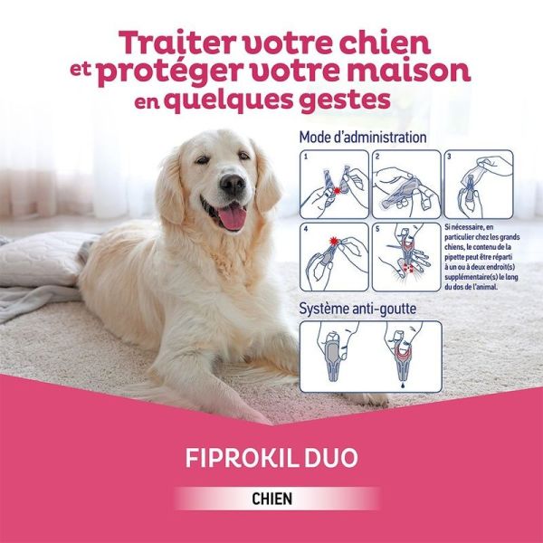 Fiprokil Duo Chien Moyen - 4 pipettes de 1,34 ml