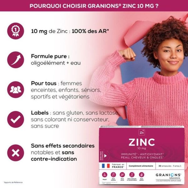 Zinc 10 mg - 30 ampoules