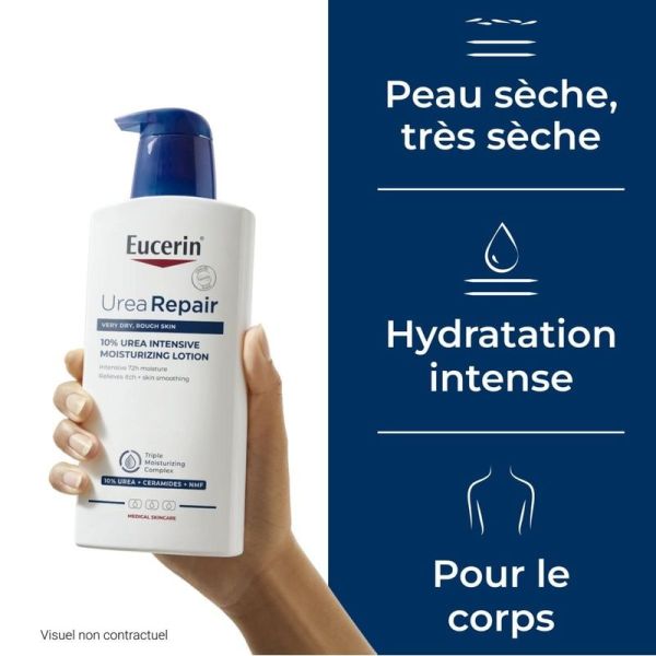 UreaRepair Émollient Hydratant Intense 10% d'Urée - 400ml