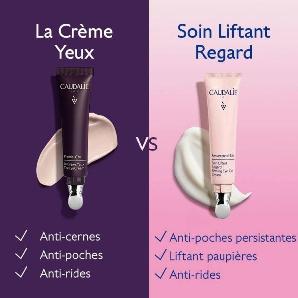 Resveratrol-lift Soin Liftant Regard au Collagène Vegan et Resvératrol