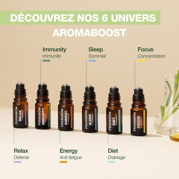 Roll-on Focus - Bio