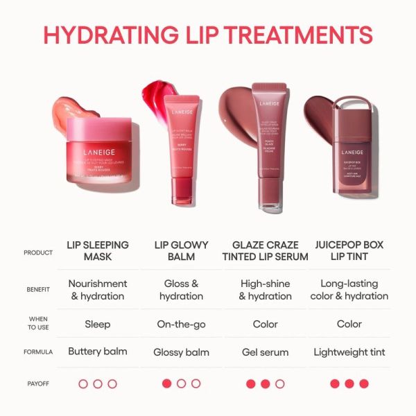 Lip Sleeping Mask - 20 g