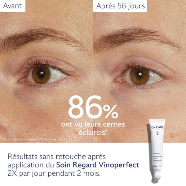 Vinoperfect Soin Éclaircissant Regard Anti-Cernes
