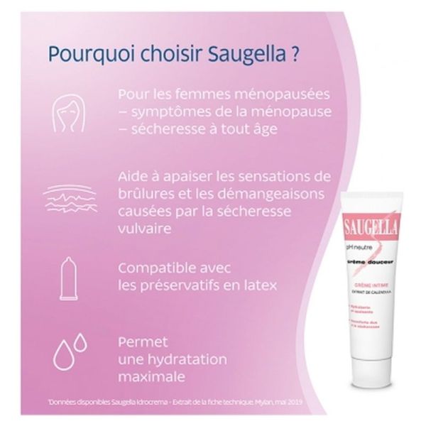 Crème Douceur Intime - 30ml