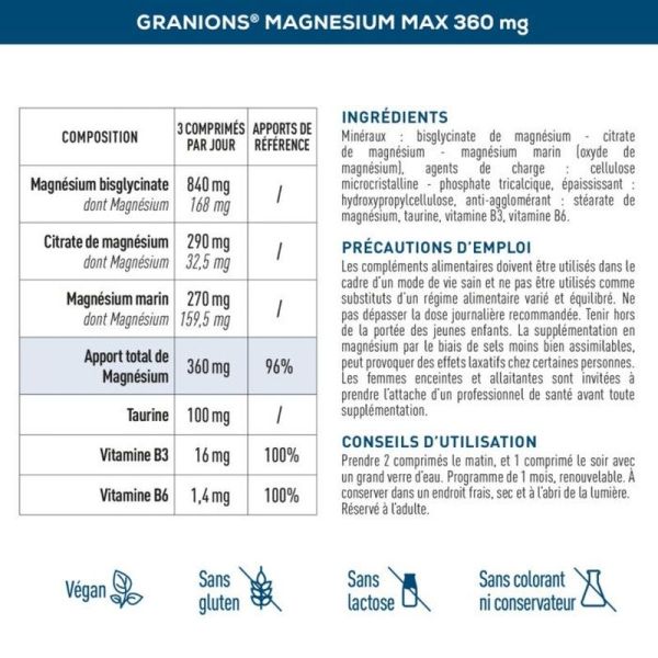 Magnésium Magnésium Max 360 mg