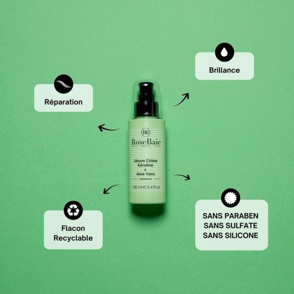 Sérum Aloe Vera Purification & Hydratation - 100ml
