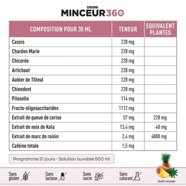 MINCEUR 360 Drink - 40mg