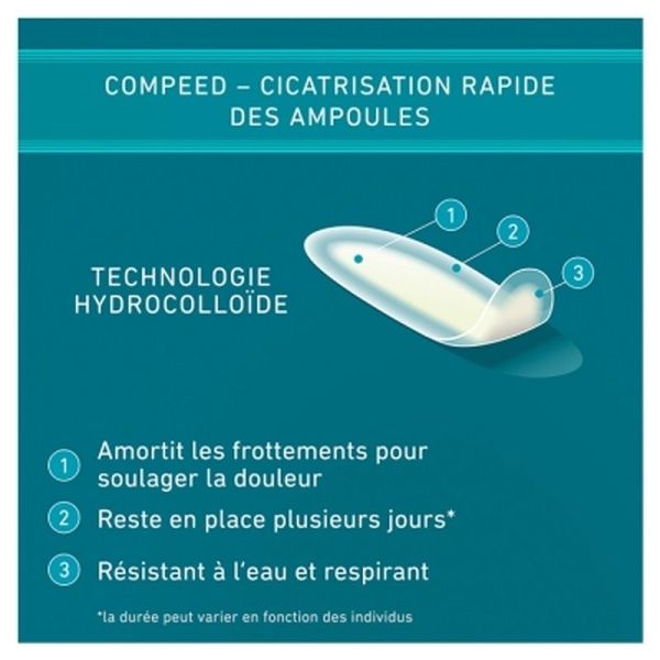 Pansements Ampoules Petit Format - 6 unités