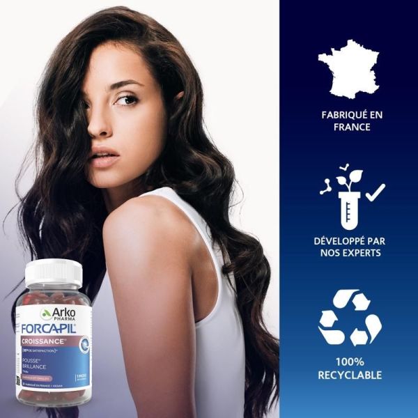 Forcapil Gummies Croissance