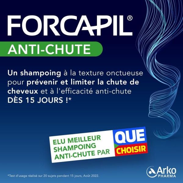 Forcapil® Shampoing Anti-Chute