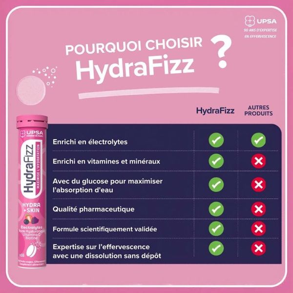 HydraFizz - 16 comprimés effervescents