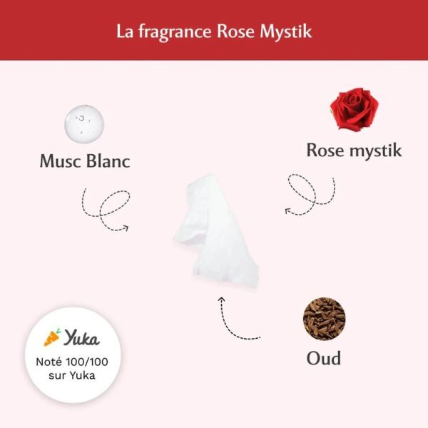 Lingettes intimes Rose Mystik - 30 lingettes