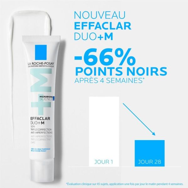 Effaclar Duo+M - Soin Triple Correction Anti-Imperfections - 40ml