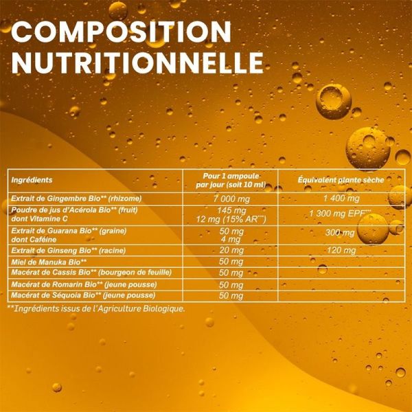 Manuka Royal Énergie Boostée - 20 ampoules