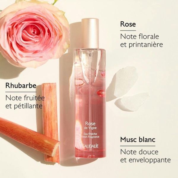 Eaux Fraîches et Parfums Coffret Eau Fraîche Rose de Vigne - 50ml