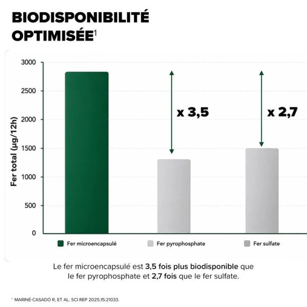 Fer Liposomal ARKOGELULES - 60 gélules