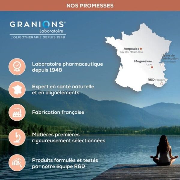 Cuivre 2 mg - 30 ampoules