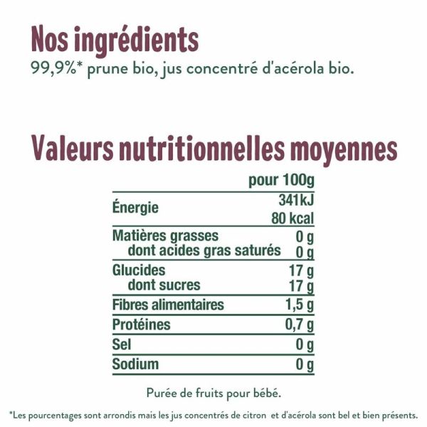 Prune - 120g