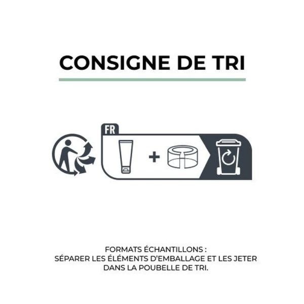 DermoPure Crème Corps Triple Action