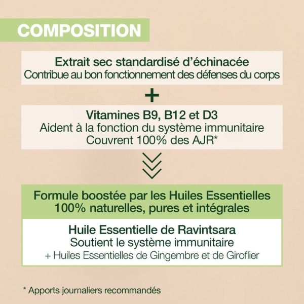 Complément alimentaire Immunity