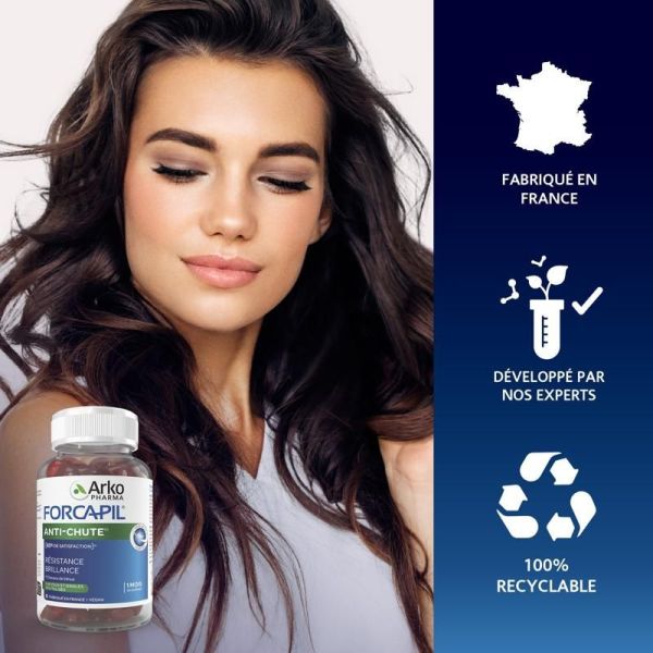 Forcapil Gummies Anti-Chute