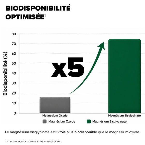 Magnésium Bisglycinate Arkogélules® - 60 gélules