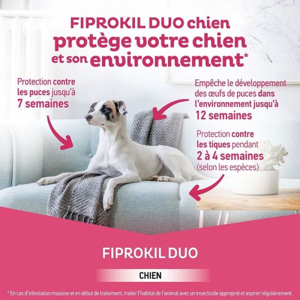 Fiprokil Duo Chien Moyen - 4 pipettes de 1,34 ml