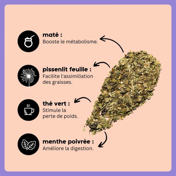wander slim - Pêche - 1 sachet