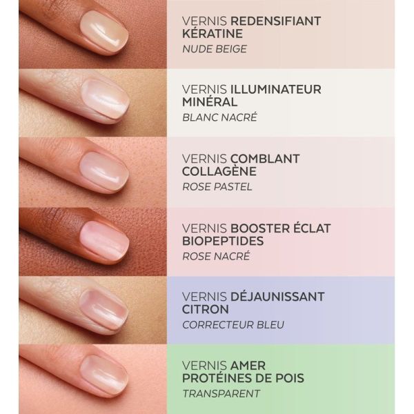 NAIL CORRECTOR - Vernis Comblant Collagène - 8ml