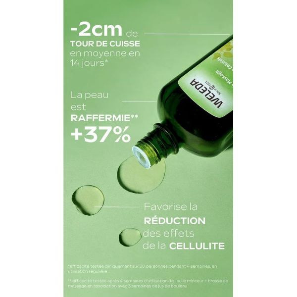Huile de Massage Minceur