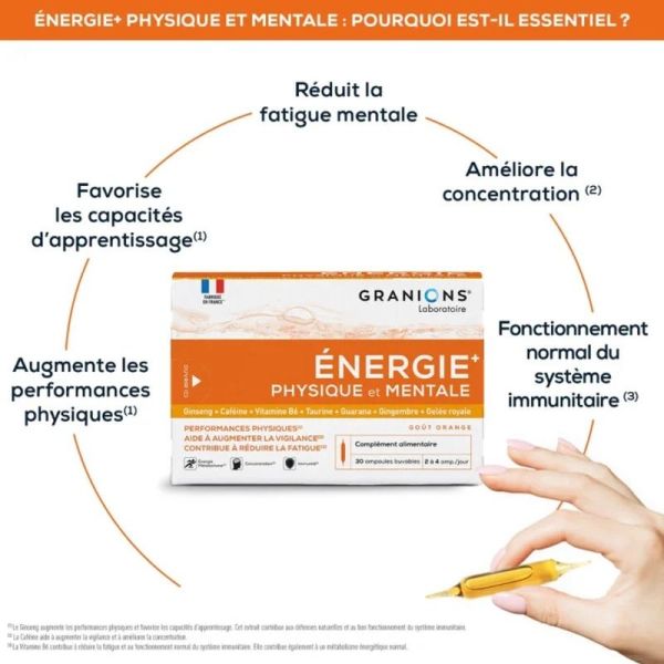 Énergie Physique et Mentale - 30 ampoules