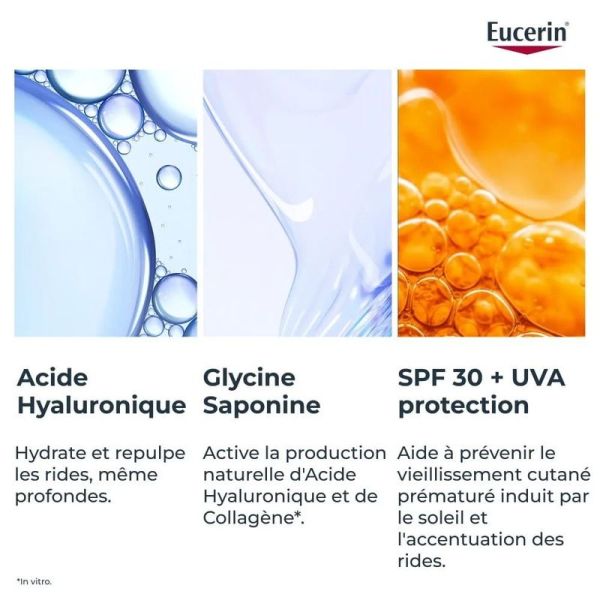 HYALURON-FILLER +3x EFFECT Soin de Jour Tous Types de Peaux SPF 30 - 50 ml